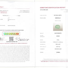 Emerald (Panna Stone) - 5.03 Carat