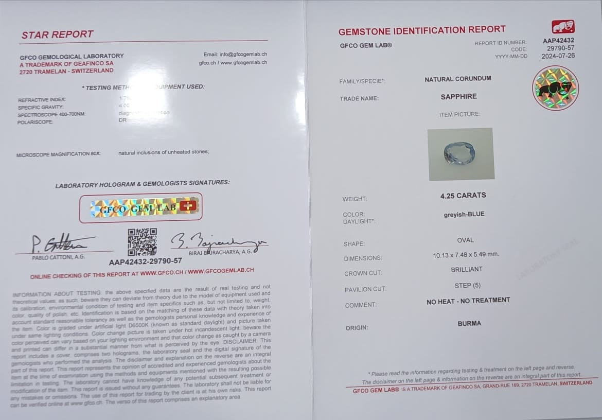 Blue Sapphire - 4.25 Carat