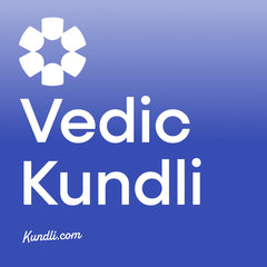 Vedic Kundli / Janam Kundli 450 + Pages (Software Generated)